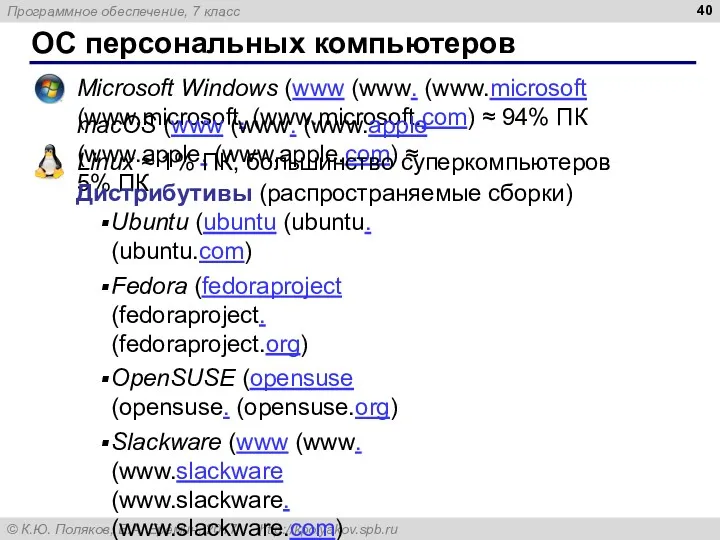 ОС персональных компьютеров Microsoft Windows (www (www. (www.microsoft (www.microsoft. (www.microsoft.com) ≈ 94% ПК