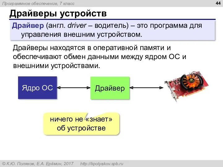 Драйверы устройств Драйвер (англ. driver – водитель) – это программа для управления внешним