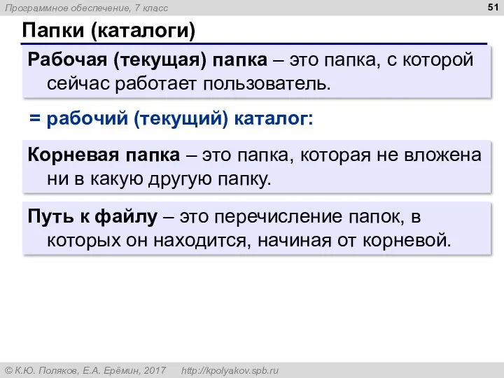 Папки (каталоги) Рабочая (текущая) папка – это папка, с которой сейчас работает пользователь.