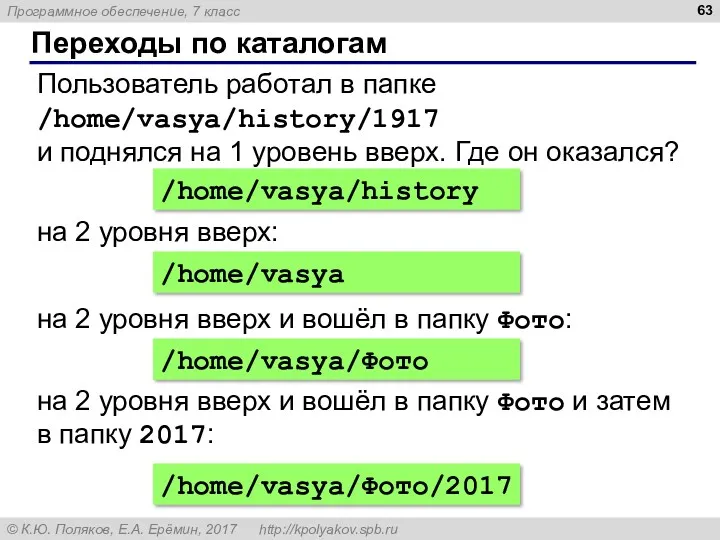 Переходы по каталогам Пользователь работал в папке /home/vasya/history/1917 и поднялся на 1 уровень