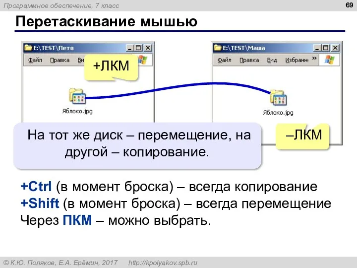 Перетаскивание мышью +ЛКМ –ЛКМ На тот же диск – перемещение, на другой –