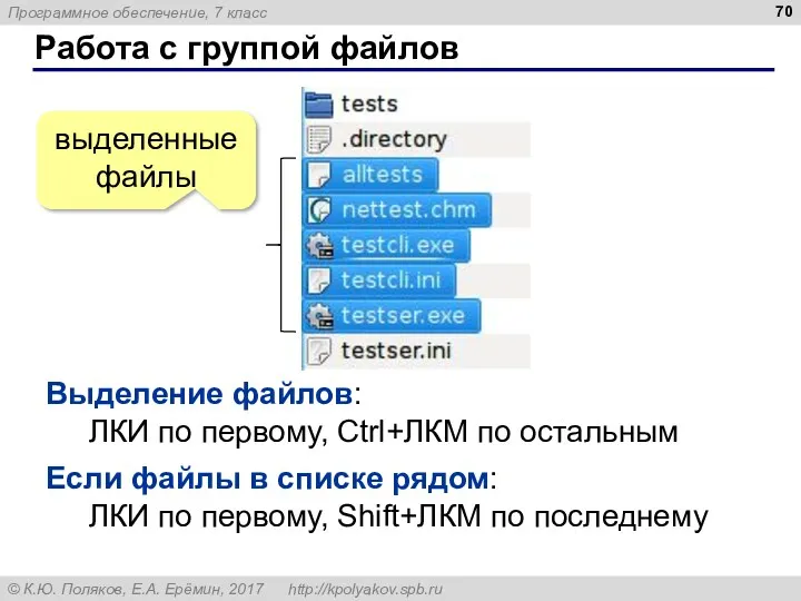 Работа с группой файлов выделенные файлы Выделение файлов: ЛКИ по первому, Ctrl+ЛКМ по