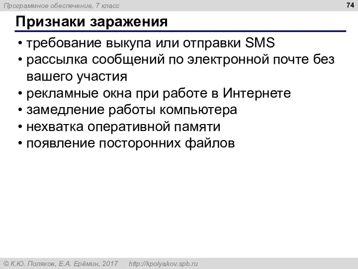 Признаки заражения требование выкупа или отправки SMS рассылка сообщений по