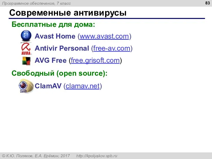 Современные антивирусы Бесплатные для дома: Avast Home (www.avast.com) Antivir Personal