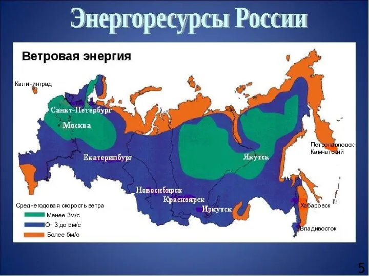 Среднегодовая скорость ветра Менее 3м/c От 3 до 5м/c Более 5м/с Петропавловск-Камчатский Хабаровск Владивосток 5 Калининград