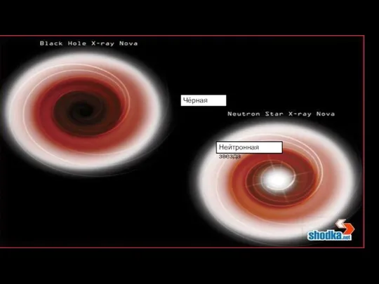 Нейтронная звезда Чёрная дыра