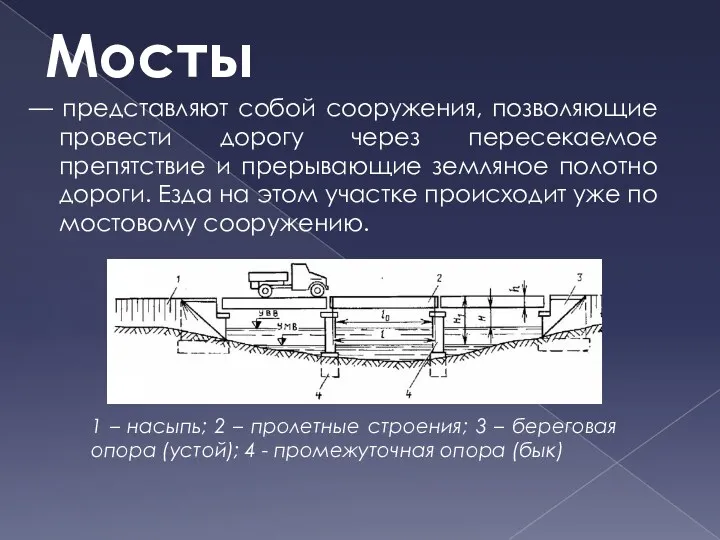 Мосты — представляют собой сооружения, позволяющие провести дорогу через пересекаемое