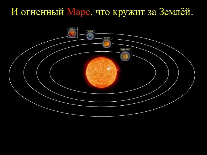 И огненный Марс, что кружит за Землёй.