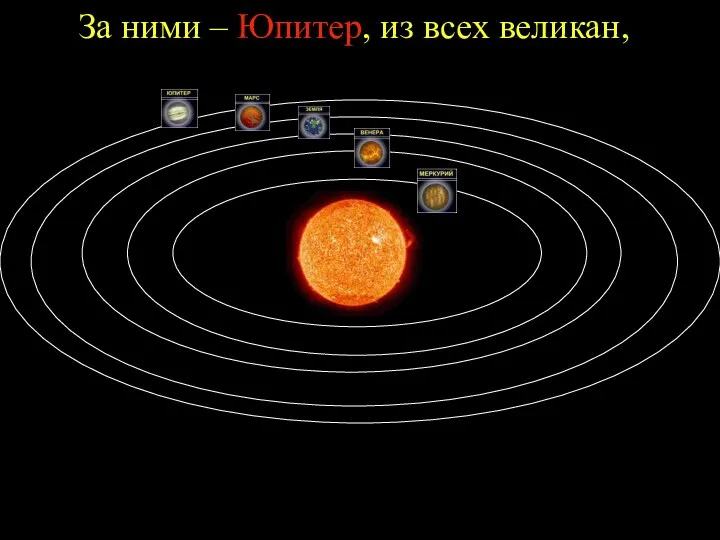 За ними – Юпитер, из всех великан,