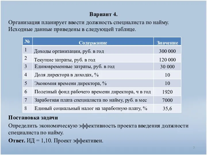 Вариант 4. Организация планирует ввести должность специалиста по найму. Исходные данные приведены в