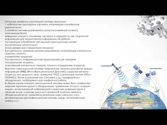 Основные элементы спутниковой системы навигации: 1.орбитальная группировка спутников, излучающих специальные