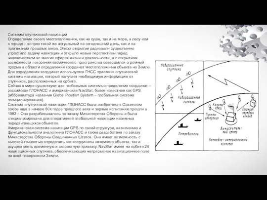 Системы спутниковой навигации Определение своего местоположения, как на суше, так