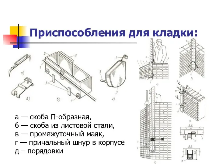 Приспособления для кладки: а — скоба П-образная, 6 — скоба