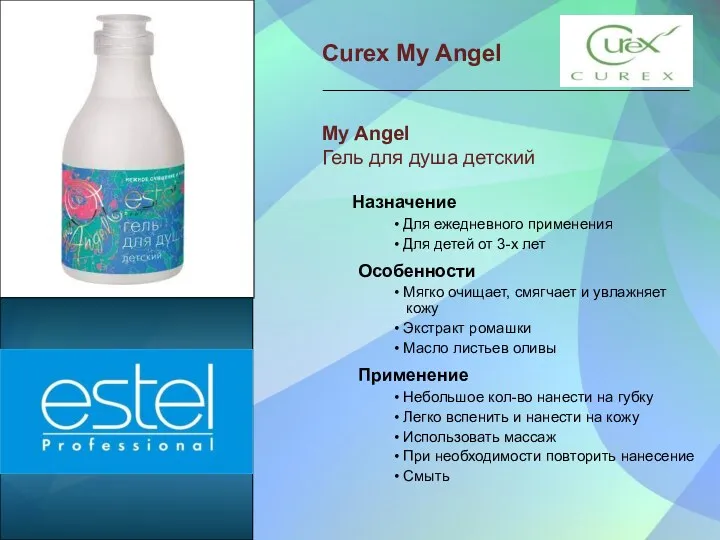 Curex My Angel My Angel Гель для душа детский Назначение