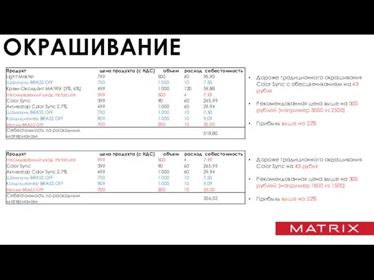 #ШИММЕРИНГ|VS ОКРАШИВАНИЕ Дороже традиционного окрашивания Color Sync c обесцвечиванием на 43 рубля Рекомендованная