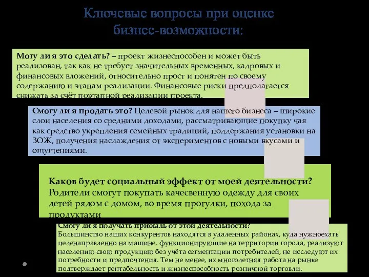 Ключевые вопросы при оценке бизнес-возможности: Каков будет социальный эффект от