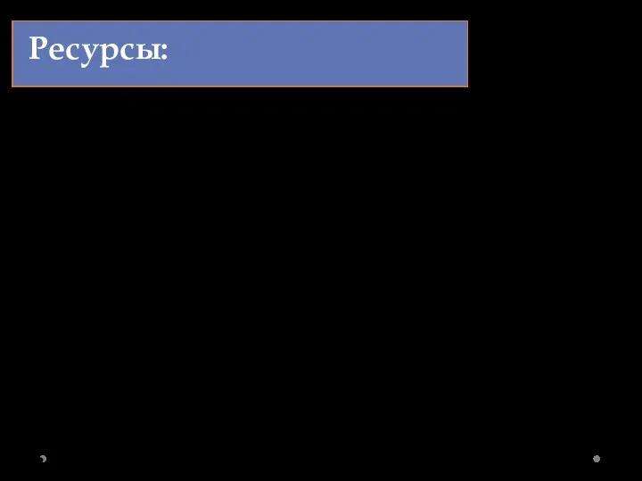 Ресурсы: Опыт розничной торговли Изучен рынок конкурентов Финансовые вложения