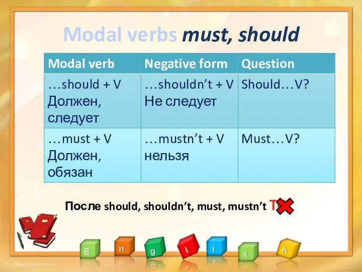 Modal verbs must, should После should, shouldn’t, must, mustn’t TO