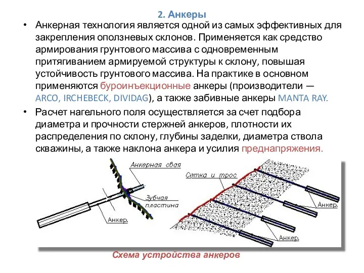 2. Анкеры Анкерная технология является одной из самых эффективных для