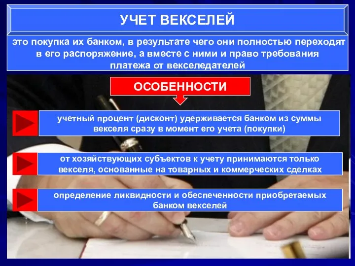 УЧЕТ ВЕКСЕЛЕЙ это покупка их банком, в результате чего они полностью переходят в