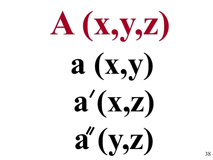 A (x,y,z) a (x,y) a (x,z) a (y,z)