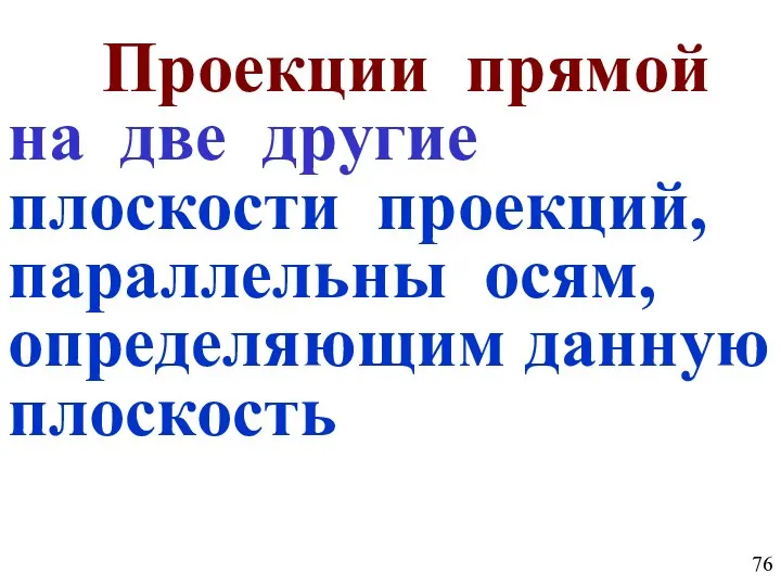 Проекции прямой на две другие плоскости проекций, параллельны осям, определяющим данную плоскость