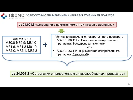 ОСТЕОПАТИИ С ПРИМЕНЕНИЕМ АНТИРЕЗОРБТИВНЫХ ПРЕПАРАТОВ код МКБ-10 М80.0-М80.9; М81.0-М81.6, М81.8-М81.9;