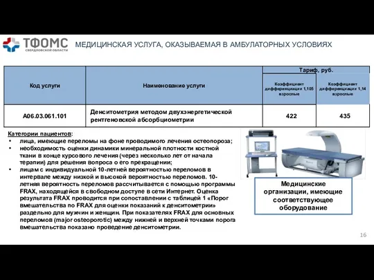 МЕДИЦИНСКАЯ УСЛУГА, ОКАЗЫВАЕМАЯ В АМБУЛАТОРНЫХ УСЛОВИЯХ Категории пациентов: лица, имеющие