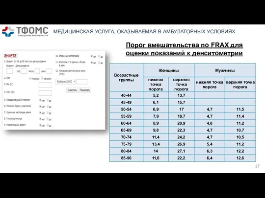 Порог вмешательства по FRAX для оценки показаний к денситометрии МЕДИЦИНСКАЯ УСЛУГА, ОКАЗЫВАЕМАЯ В АМБУЛАТОРНЫХ УСЛОВИЯХ