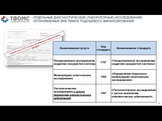 ОТДЕЛЬНЫЕ ДИАГНОСТИЧЕСКИЕ (ЛАБОРАТОРНЫЕ) ИССЛЕДОВАНИЯ, ОПЛАЧИВАЕМЫЕ ВНЕ РАМОК ПОДУШЕВОГО ФИНАНСИРОВАНИЯ Отдельный ТАП только на данные медицинские услуги