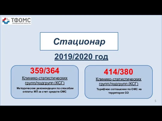 Стационар * 2019/2020 год 359/364 Клинико-статистических групп/подгрупп (КСГ) Методические рекомендации