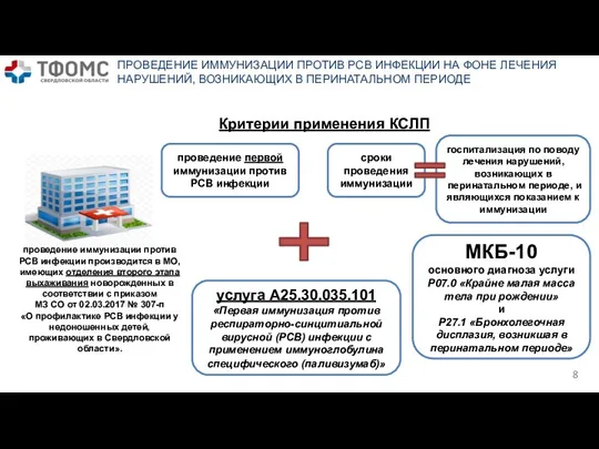 ПРОВЕДЕНИЕ ИММУНИЗАЦИИ ПРОТИВ РСВ ИНФЕКЦИИ НА ФОНЕ ЛЕЧЕНИЯ НАРУШЕНИЙ, ВОЗНИКАЮЩИХ