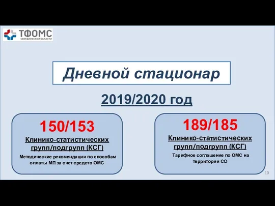 Дневной стационар 2019/2020 год 150/153 Клинико-статистических групп/подгрупп (КСГ) Методические рекомендации