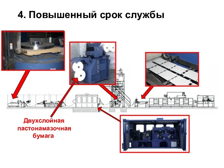 Двухслойная пастонамазочная бумага 4. Повышенный срок службы