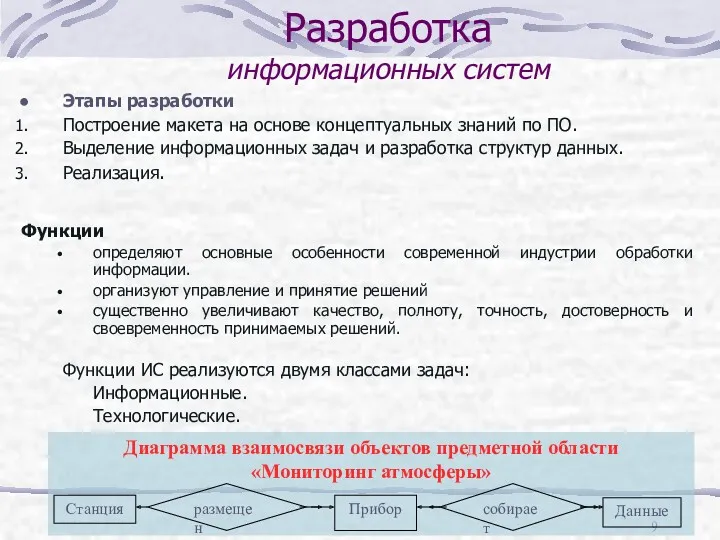 Разработка информационных систем Этапы разработки Построение макета на основе концептуальных знаний по ПО.