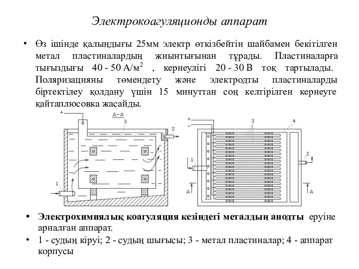 Электрокоагуляционды аппарат Өз ішінде қалыңдығы 25мм электр өткізбейтін шайбамен бекітілген