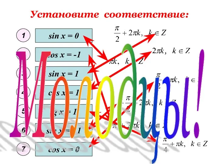 Установите соответствие: sin x = 0 sin x = -