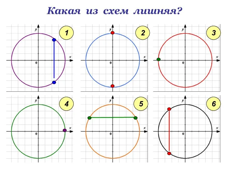 Какая из схем лишняя? 1 2 3 4 5 6