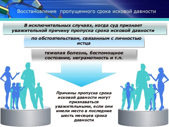 Восстановление пропущенного срока исковой давности по обстоятельствам, связанным с личностью истца тяжелая болезнь,