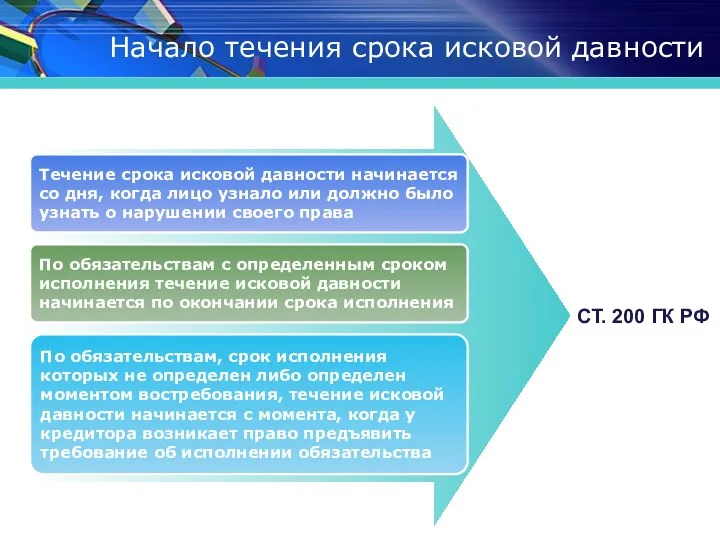 Начало течения срока исковой давности Течение срока исковой давности начинается