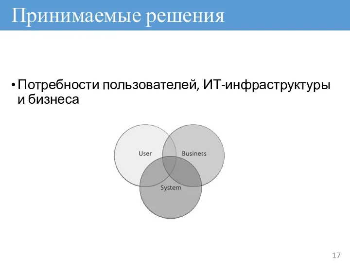 Потребности пользователей, ИТ-инфраструктуры и бизнеса Принимаемые решения