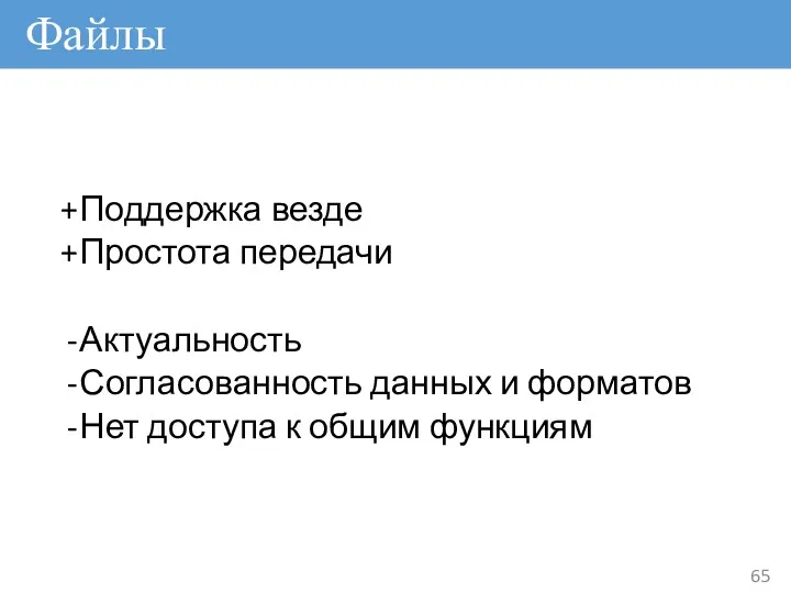 Файлы Поддержка везде Простота передачи Актуальность Согласованность данных и форматов Нет доступа к общим функциям