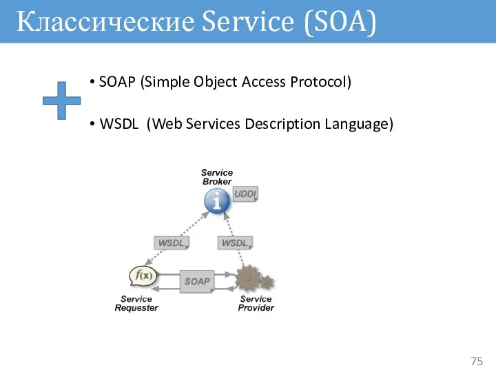 Классические Service (SOA) SOAP (Simple Object Access Protocol) WSDL (Web Services Description Language)