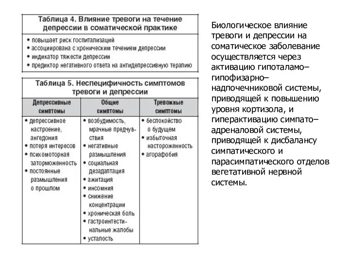 Биологическое влияние тревоги и депрессии на соматическое заболевание осуществляется через