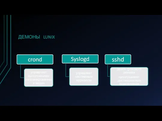 ДЕМОНЫ LUNIX