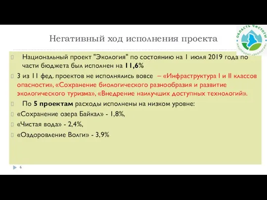 Негативный ход исполнения проекта Национальный проект "Экология" по состоянию на