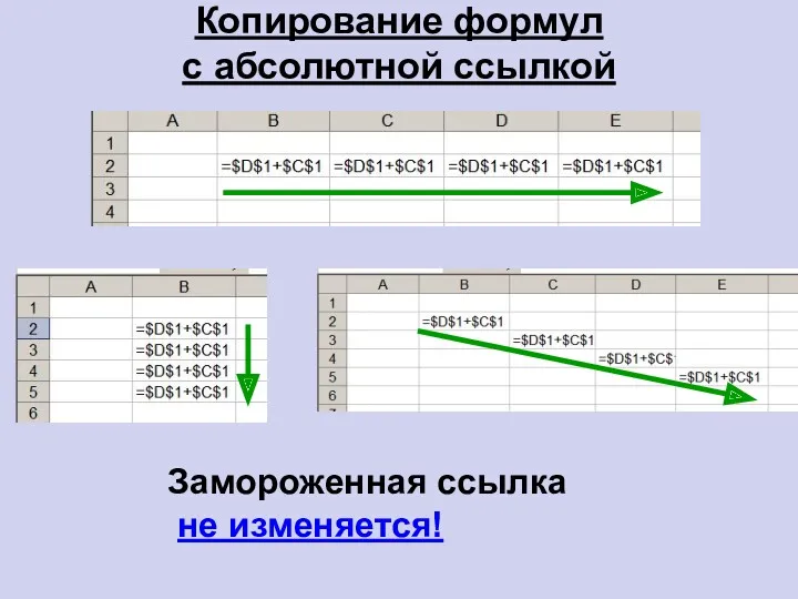 Копирование формул с абсолютной ссылкой Замороженная ссылка не изменяется!