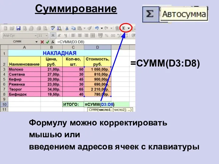 Суммирование Формулу можно корректировать мышью или введением адресов ячеек с клавиатуры =СУММ(D3:D8)