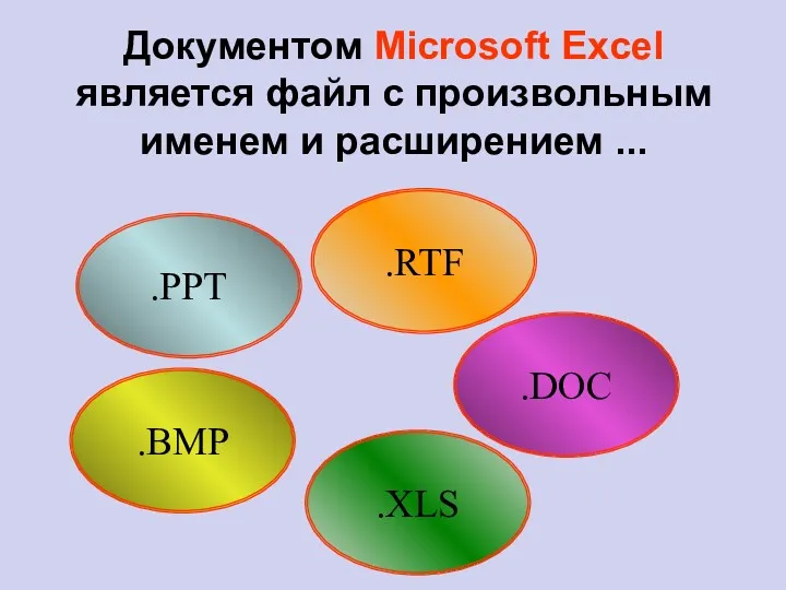 .PPT .DOC .BMP Документом Microsoft Excel является файл с произвольным именем и расширением ... .XLS .RTF