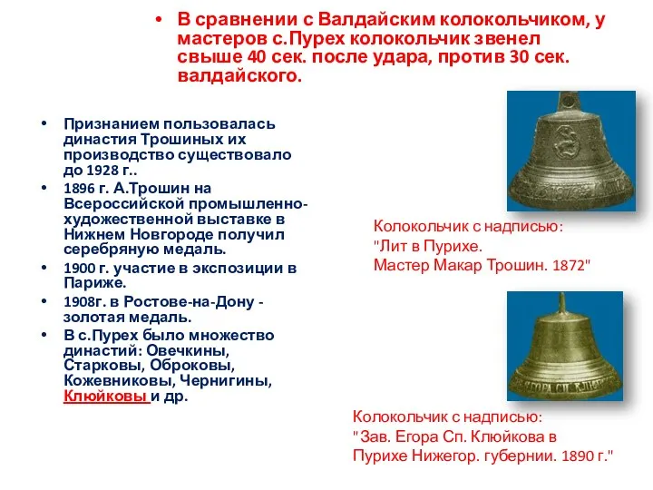 Признанием пользовалась династия Трошиных их производство существовало до 1928 г..